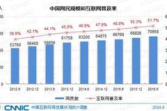 全国人口男女比例_新生人口男女比例连降三年(3)