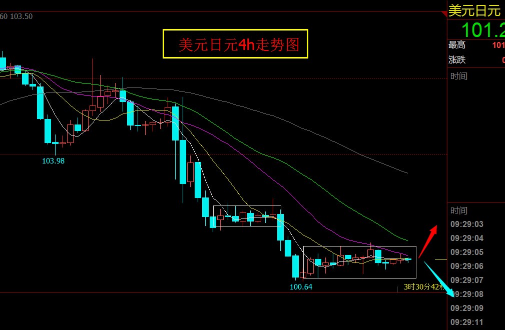 安源GDP(2)