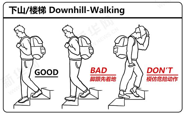 上下楼梯的时候,背部打直,尤其是下楼梯不要向前仰或者低头,上楼梯的