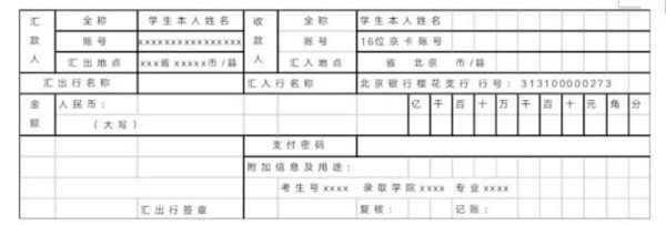 二,新生汇款时请按下列样式填写 xx银行电汇凭证 委托日期 2016年 月