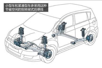 汽车跳舞什么原理_跳舞卡通图片(2)