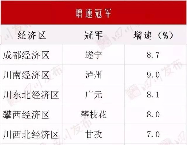 占2018经济总量59_2015中国年经济总量