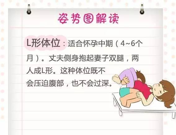 孕期想爱爱怕伤宝宝?图解最全姿势教你孕期怎样啪啪啪