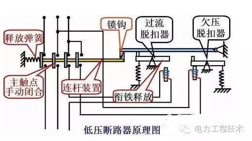 励的原理图_图1自并励原理图(3)