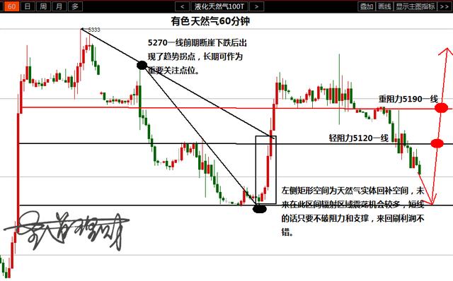 探寻黄金市场的精准风向标——解析影响黄金价格的多维度因素