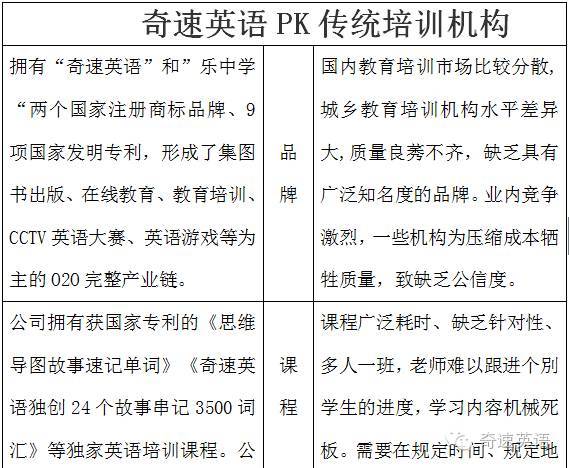 四分之三的人口英语_新加坡人口调查结果出炉 超过四分之三的孩童主要在家讲(3)