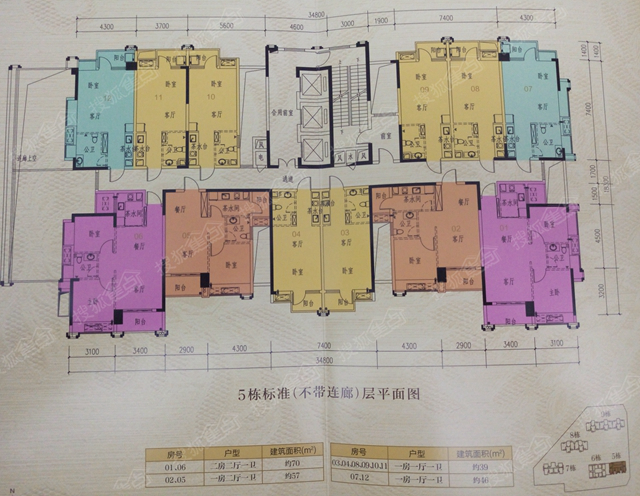 4大公寓产品来袭 盘点市区12个特色公寓楼盘