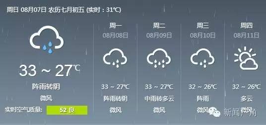 泉州人口信息_...或一次来2个 泉州人请注意 最新消息(2)