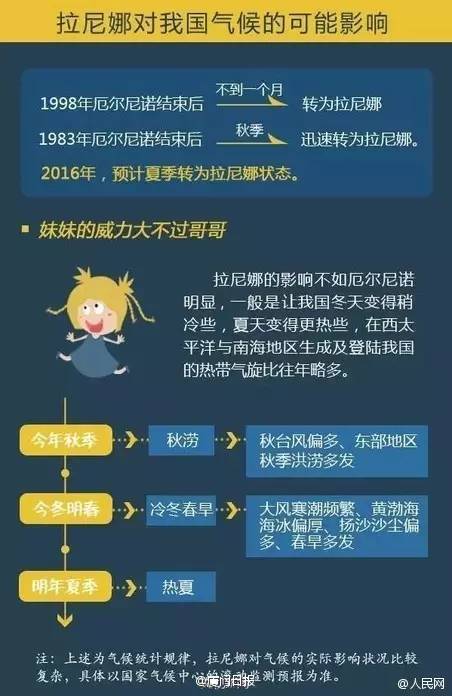 泉州人口信息_...或一次来2个 泉州人请注意 最新消息