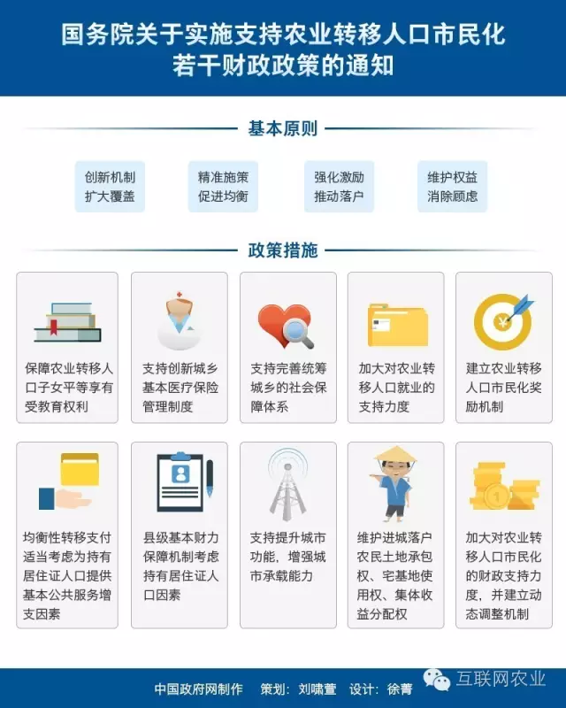 农业转移人口的定义_国务院发出重大信号,东莞这类人马上就要暴富了