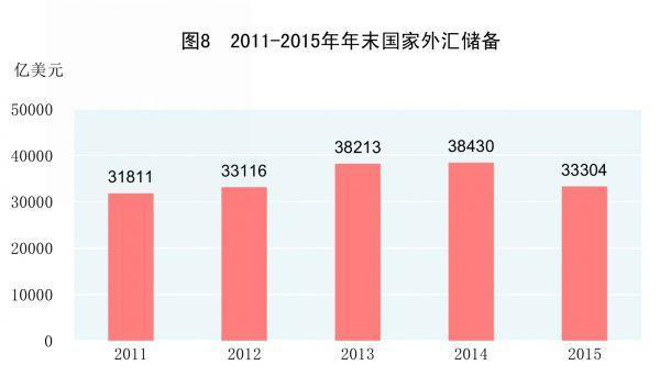 坤鹏论：美国为何愿意让中国企业买买买 备资金？-坤鹏论