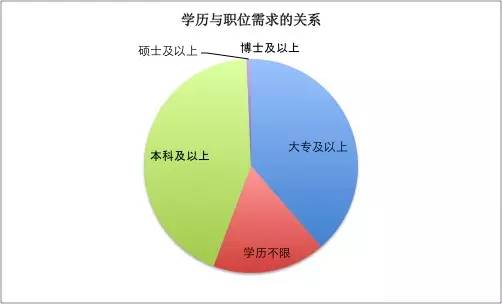 gdp高低说明了什么_青岛强登全国前十,藏着哪些商机 龙湖春江荟给你答案