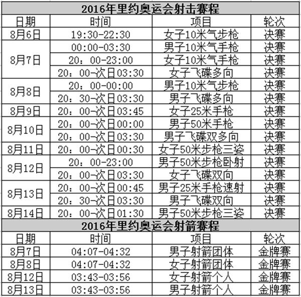 张夜人口_生二孩三孩,给4万购房补贴 生育购房补贴第一城来了