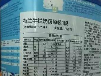山东:母婴店卖纯进口奶粉 中文标签自己贴