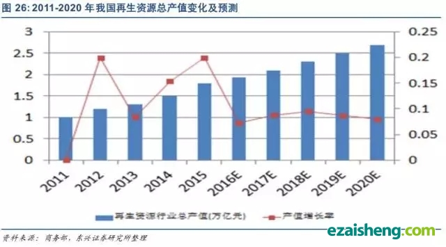 日本gdp产业_日本动漫产业占日本GDP的比例是多少(3)