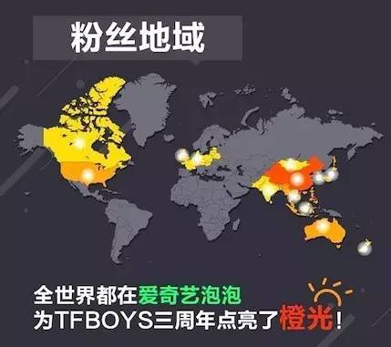 TFBOYS三周年霸屏爱奇艺,泡泡圈子引领粉丝