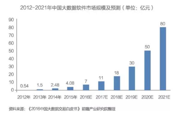 人口预测软件_中国人口时钟 中国人口预测软件 中国人口时钟 中国人口预测软(3)