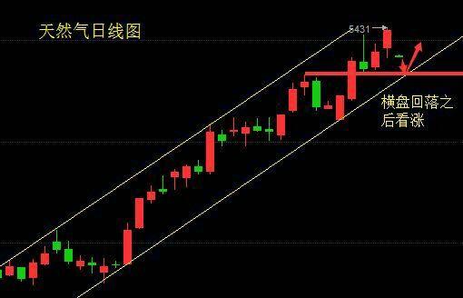 中等收入陷阱 人口_...将有50 以上人口落入中等收入 陷阱