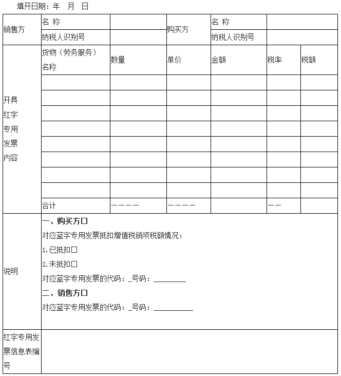 开具红字增值税发票有新变化 8月1日起开始施行