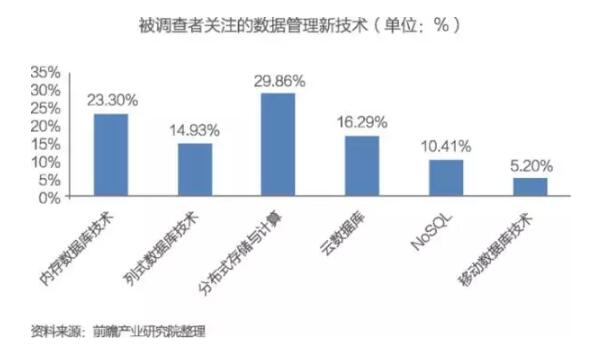 外来人口数据分析报告_外来人口禁止入内图片(3)