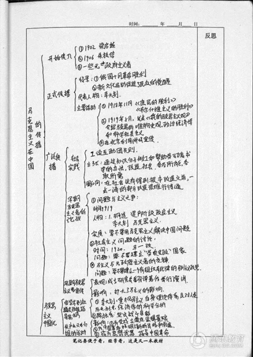 图为袁嘉玮的政治笔记.