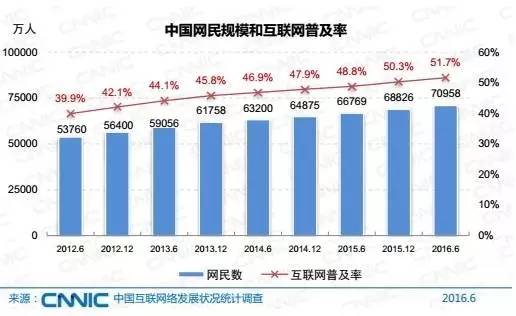 2019年我国经济总量跃升到世界第二位(3)