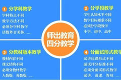 2016年芜湖市鸠江区公开招聘104名教师公告
