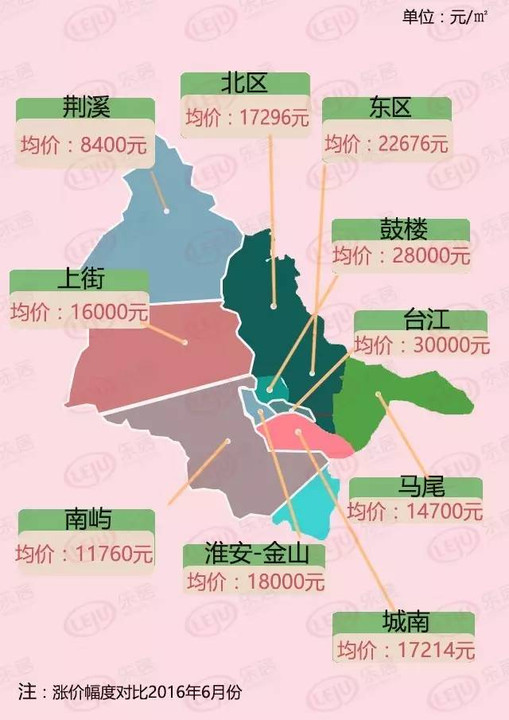 闽侯人口_闽侯买房都选哪 闽侯住宅成交TOP5(3)