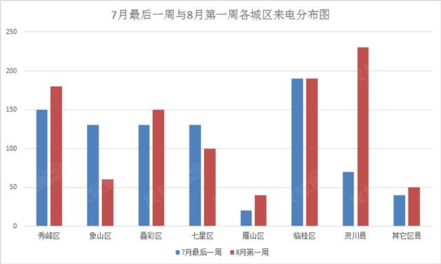 无为县gdp占安徽百分之几_2020年GDP百强县排名,如东排这个位置(2)