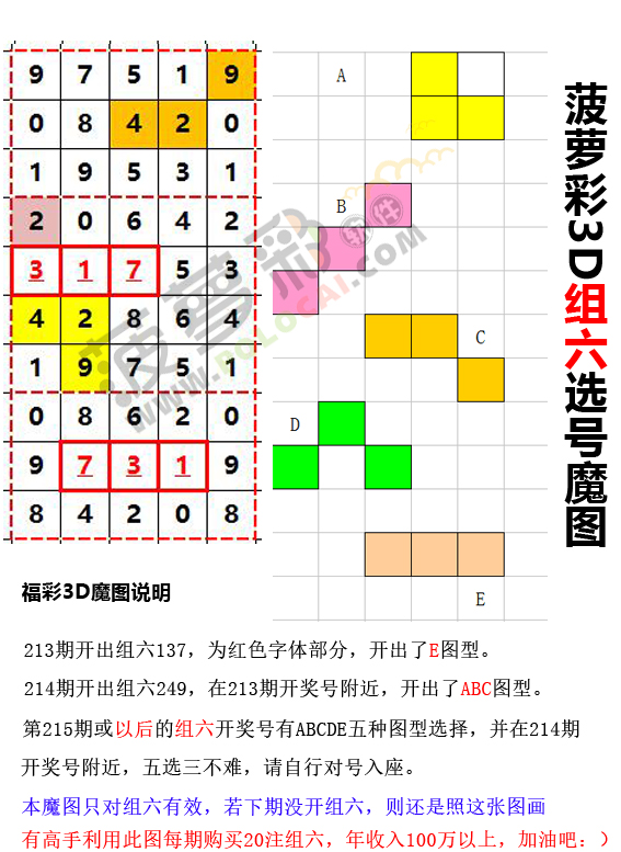 福彩3d第215组六选号魔图(此法有人年入100万)