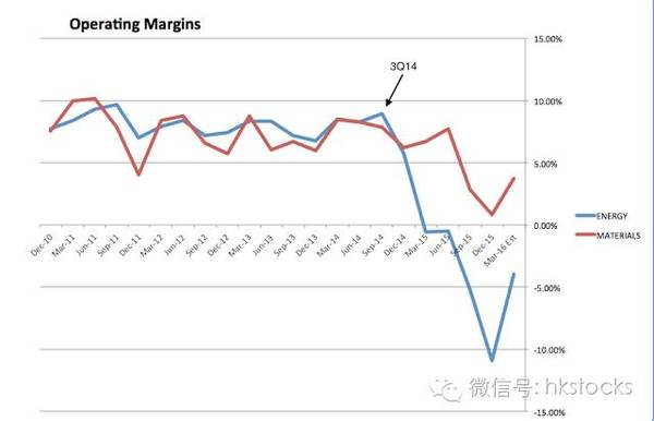 企业的营业额是gdp吗_碧蓝航线企业图片