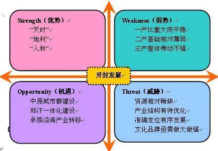 提问人口的两种方式_机车启动两种方式图像(2)