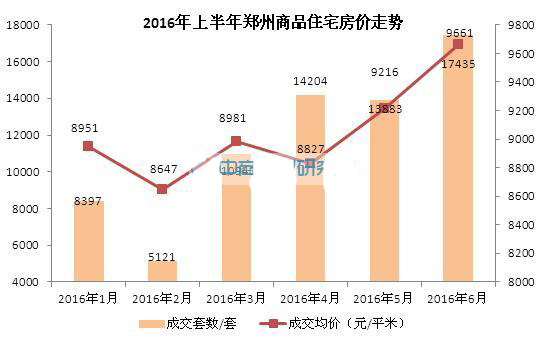 武鸣没改区之前gdp_疫情冲击不改经济向好态势 九成以上城市GDP增速回升 2020年上半年291个城市GDP数据对比分(3)