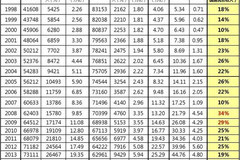 gdp通俗含义_兴业 去库存拖累美国3季度GDP下滑