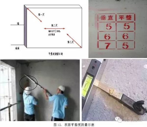 垂直度( 混凝土结构)