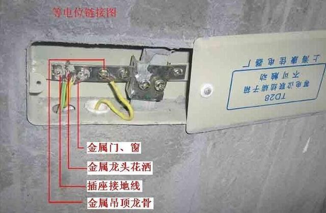 3,一般房子在施工的过程中,施工队都会把等电位给预留出来,不然的话