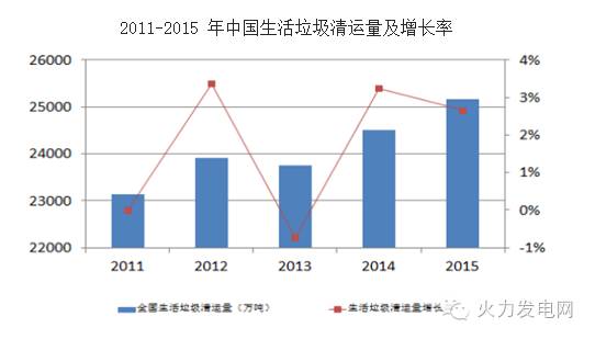 清江浦人均gdp2021_淮安市各区县2019年GDP 清江浦区1091亿领跑,淮阴区增长较快(2)