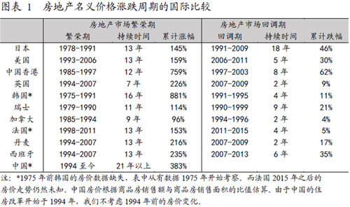 中国人口拐点论文_...数量骤降,我国人口拐点或将提前(3)