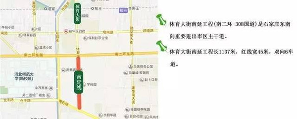 其它 正文 体育大街南延工程(南二环-308国道)是石家庄东南方向重要进