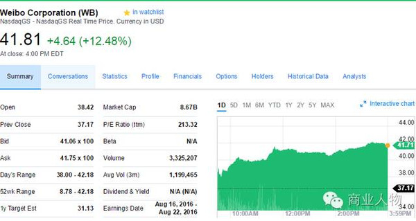 商业人物日报8.10?|?京东Q2收入增幅继续下滑