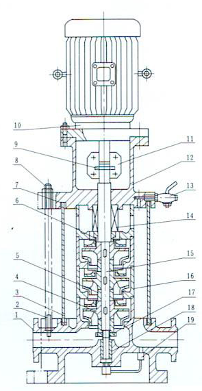 xbdi型立式单吸多级管道式消防泵