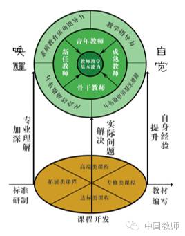 从新手到专家：租服务器过程中的常见问题解答(从新手到专家的五个阶段)