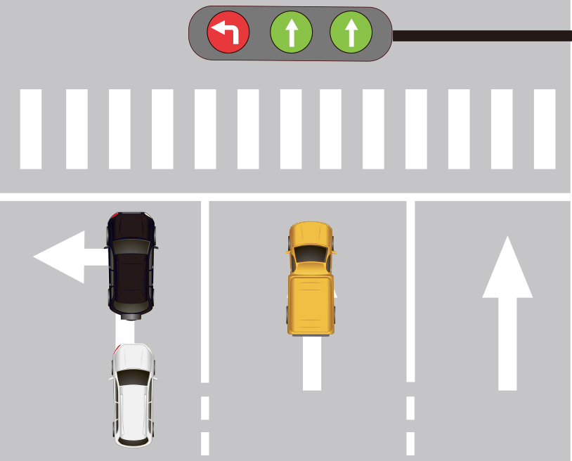 按照交通法规,这种属于交通违法行为,即"机动车通过灯控路口时,不按所