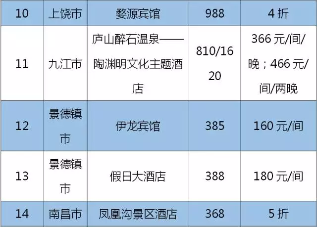 江西省人口信息系统_一男子回南昌办准生证 竟被告知早已当爹9年(2)