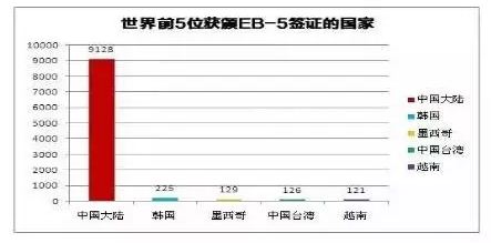 世界近三年来人口数量_日本人口数量在最近三年持续下降-日本人口或将消失(2)