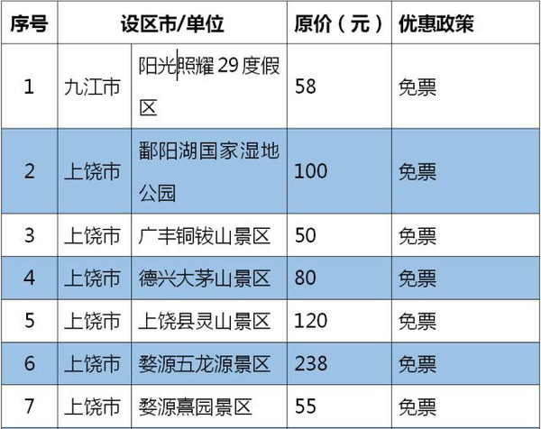 富阳多少人口_商合杭铁路将全面开工 去长三角旅游更方便(2)