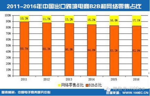 中国有多少人口2016_中国有多少人口 2016年12月中国最新人口数据统计 精确版(3)