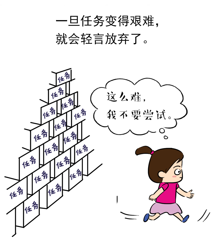 在任务变艰难时,怎样防止孩子半途而废?