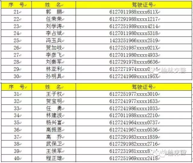 68年多少人口_2021年全球人口多少亿(2)