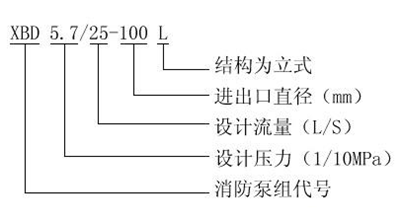 xbd-l型立式单吸多级分段式消防泵